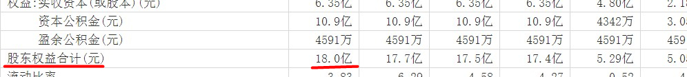 上交所问询函_上市公司有闲置资金为什么也卖壳_黄河金融上市系平台