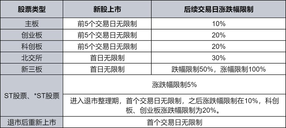 股票交易时间灰色原因_股票停牌原因分析_周末股市利好消息最新