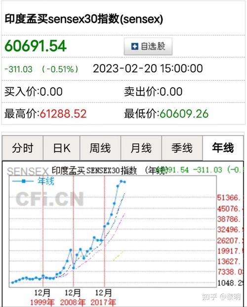 注册制来了！对股市有何影响？投资机会在哪？A股时间表框定