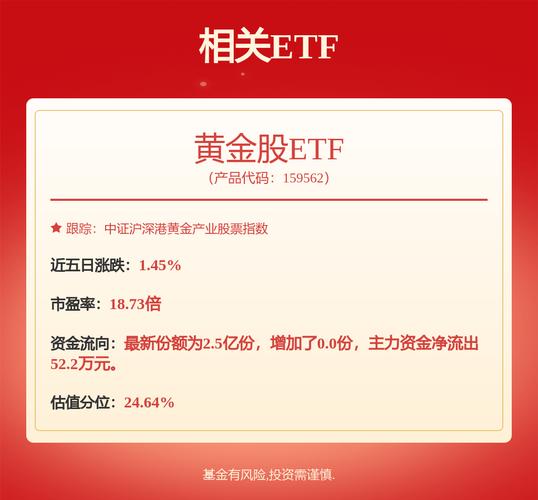 中国金融期货交易所行情数据发布_高频交易报单间隔_期货日内交易模型