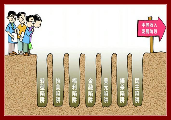 中国避免中等收入陷阱_中国产业升级策略_中等收入陷阱定义