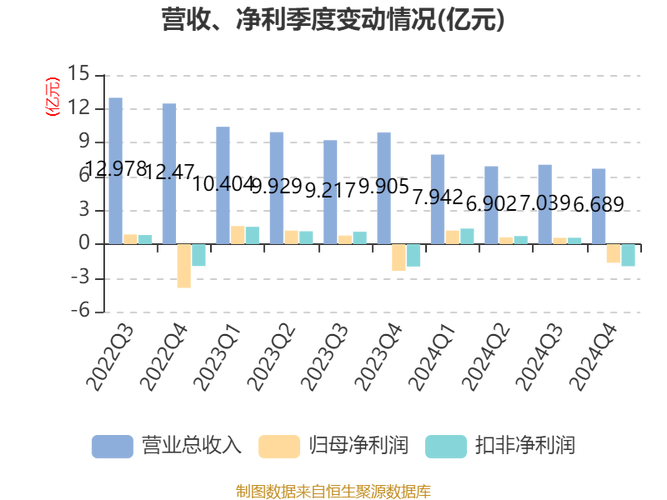 6月4日劲嘉股份盘中上涨2.09%，股价走势及公司信息全解析