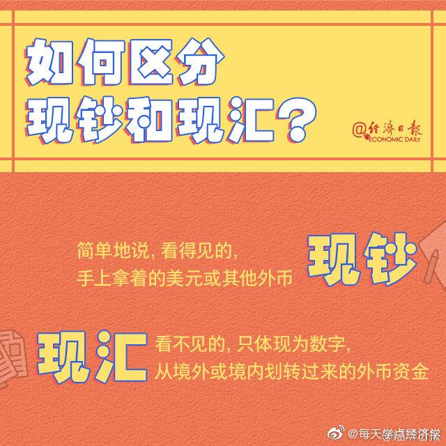 外汇理财窍门大公开！如何在纷乱市场中做出最佳选择？