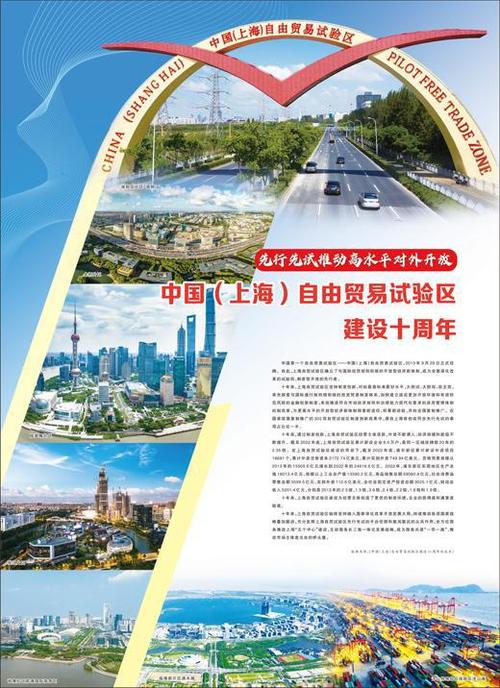 中国（上海）自贸试验区10周年，陆家嘴金融城八大体系优化营商