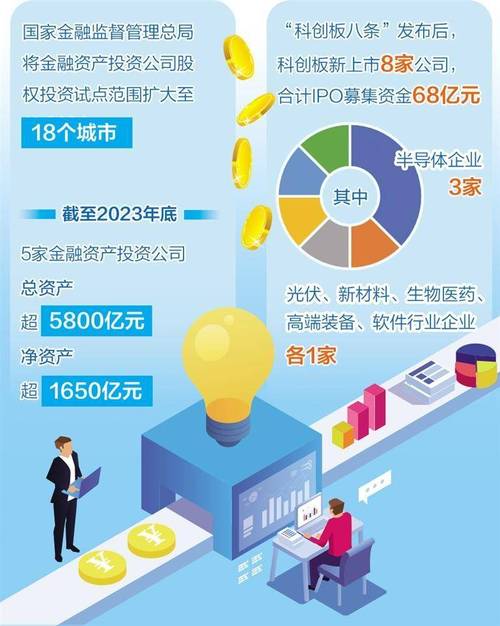 科技金融理财产品 _ 交银理财科技金融债券指数 _银行净值型理财产品