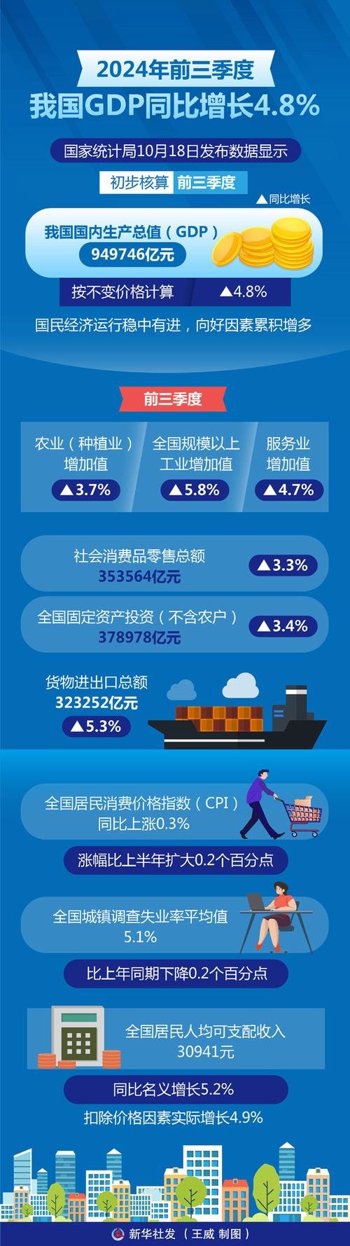  2024年中国经济通缩分析 _中国负利率_