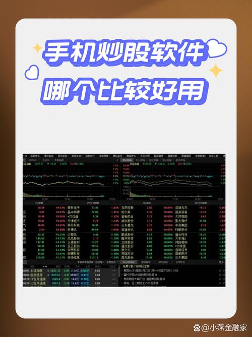 炒股APP制作教程：便捷交易平台，数据实时更新是关键