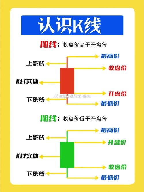 中国证券交易市场_股票入门基础知识_炒股论坛哪家强