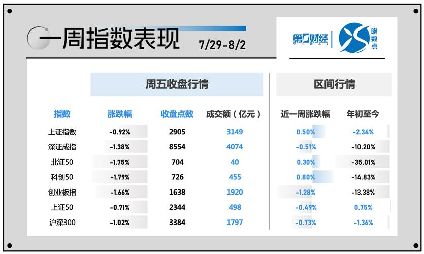 A股两极分化：指数暴跌个股普涨，药明康德跌停宁王暴跌咋回事？