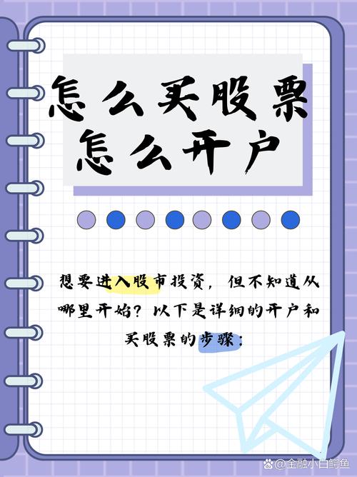 股票交易准备工作_如何做好股票配资业务员_风险承受能力评估