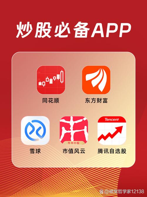 同花顺免费股票软件_炒股类的游戏_同花顺行情分析功能