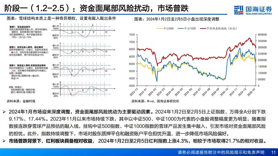 武钢股份汽车板市场_股票武钢股份_取向硅钢景气周期
