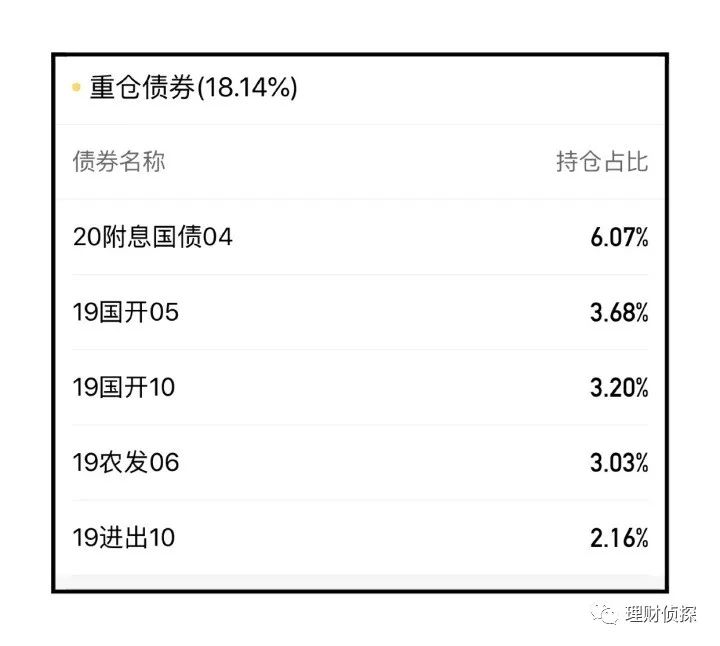 泰达荷银成长_基金分类指南_基金投资选择