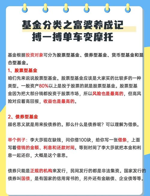 不同市场环境下各基金作用不同，投资选哪种得看需求与风险