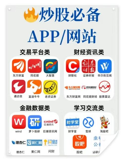 腾讯自选股介绍：轻便简洁专业的股票分析交易软件