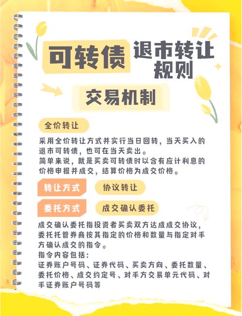 转债交易规则_股票当天卖了钱能转出来吗_新手避坑指南