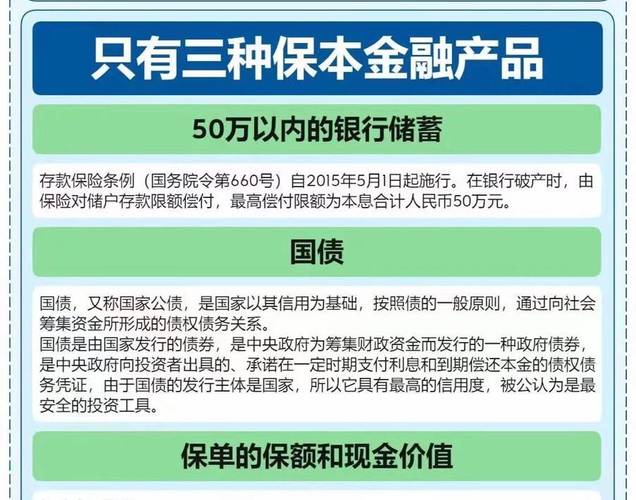 理财经理为您介绍四大银行保本理财产品相关信息