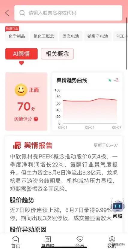 股票当天卖了钱能转出来吗_A股T+1交易规则_新股民股票卖出问题