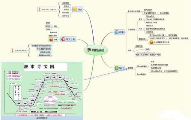 散户反人性交易策略_龙虎榜 选股_庄家操盘技巧