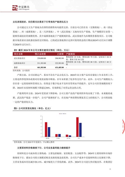 2025年卫浴概念龙头上市公司_海鸥卫浴股票_欧派家居龙头股股价分析