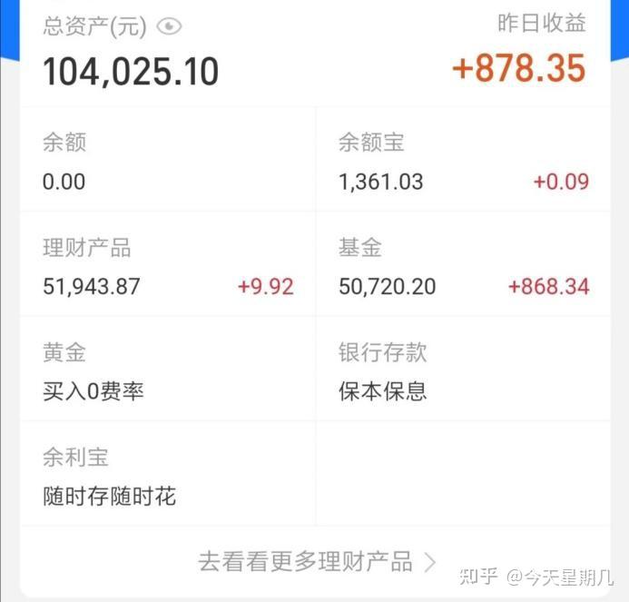 95 后非金融专业女生，三年从理财小白到基金年赚的秘籍