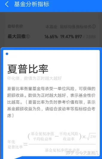 理财小白基金入门_基金投资技巧分享_理财产品 估值