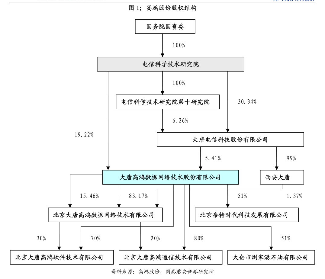 华福证券-中国核电-601985-检修影响核电出力，风光发电增势可观-241030