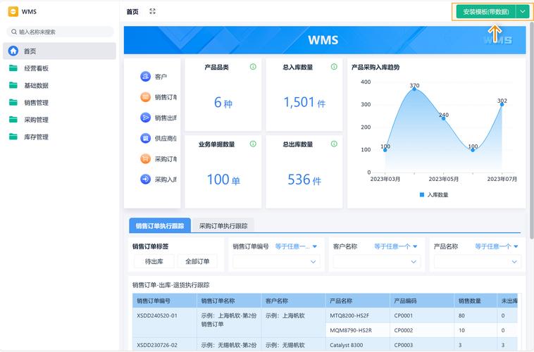 股票分仓软件介绍：多种类型及恒生HOMS系统特点