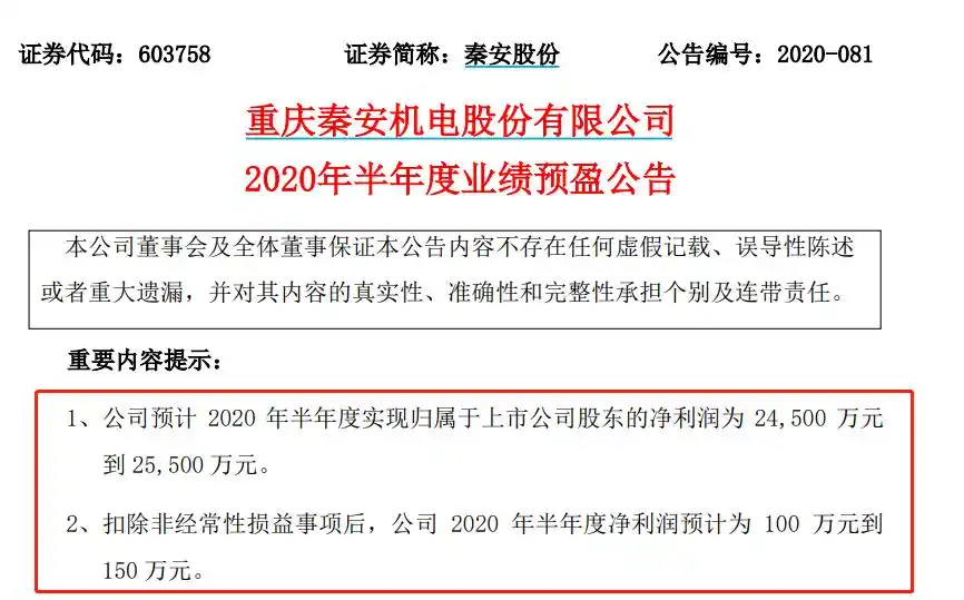 A股史上最不务正业？秦安股份董事长带队炒期货扭亏为盈