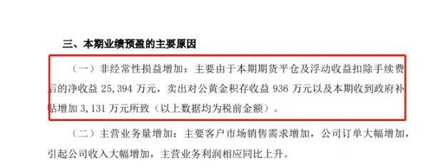 炒期货一年赚6亿_秦安股份扭亏为盈原因_秦安股份期货投资收益