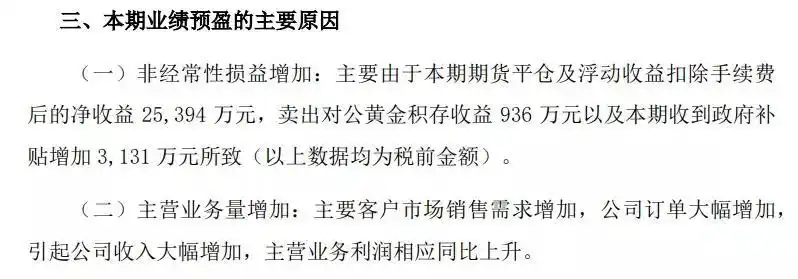 A股奇闻！秦安股份上半年 99.6%净利竟来自炒期货？