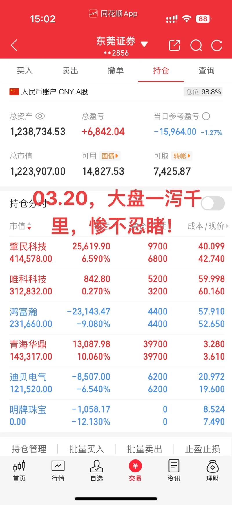 股票配资虚拟盘对赌_股票配资实盘交易_股票交易分仓系统