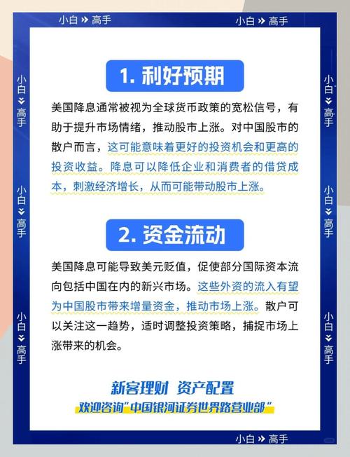 美国股票行情软件_美股板块轮动_美联储降息预期