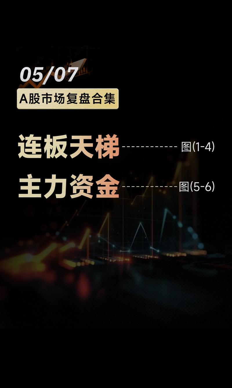 2025上证50有哪些股票_科技股回调领跌_A股市场弱势震荡