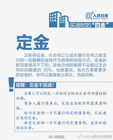认筹金交了不想买了可以退吗_认筹金一般是在开盘多久以后才退_认筹金协议退还条件