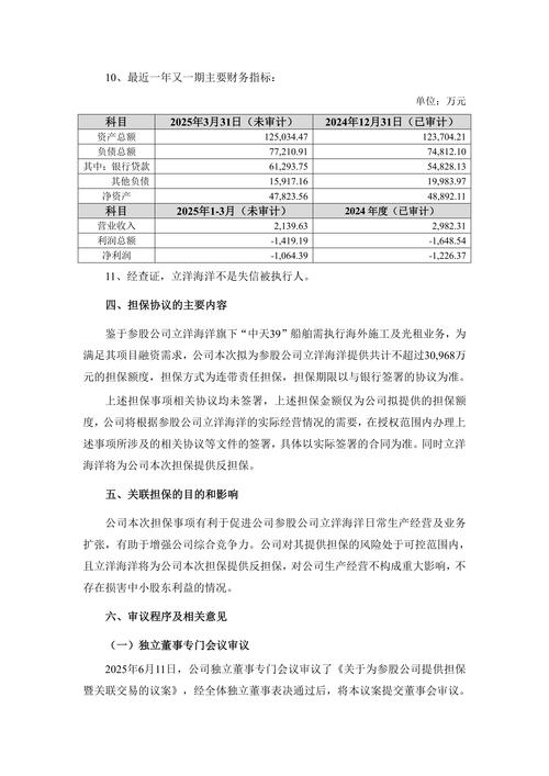 海力风电融券余量_融资买入_海力风电融资买入额