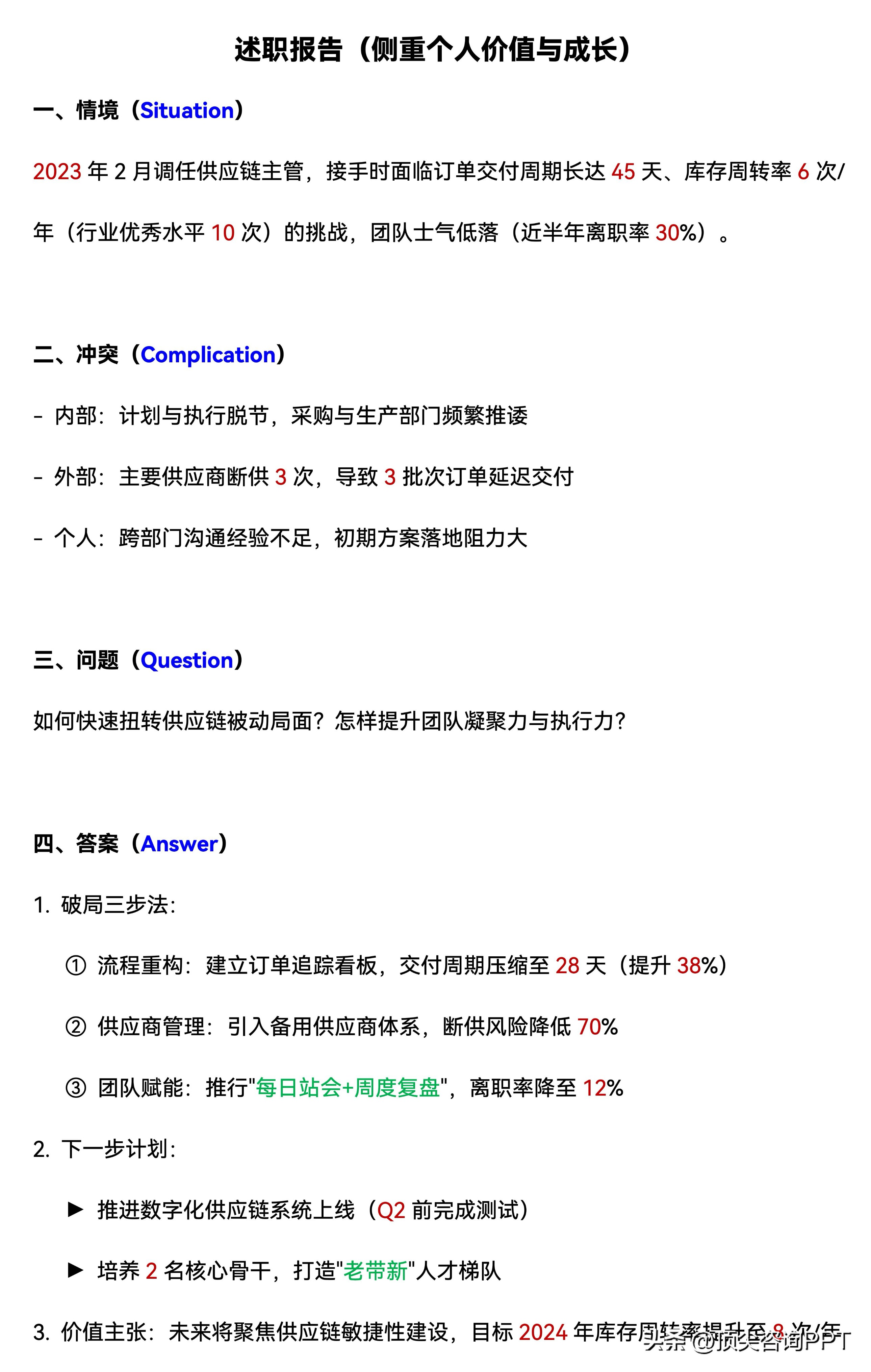 SCQA框架总结报告_麦肯锡报告ppt_数据罗列与故事线构建区别