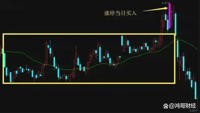 投资成功思维态度_交易系统盈利_股市神奇数字口诀