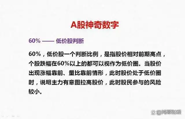 投资成功思维态度_股市神奇数字口诀_交易系统盈利
