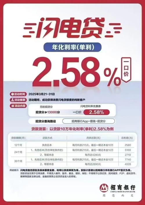 招行 3 月惊爆超低消费贷利率 2.58%，背后有何深意？