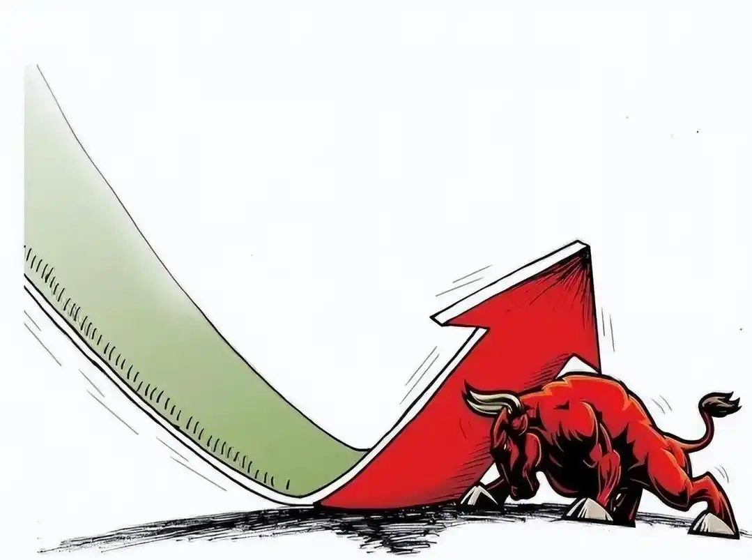 20%止盈点7%止损点交易策略_中国股市神奇数字10 20 50 60 721_股市神奇数字口诀