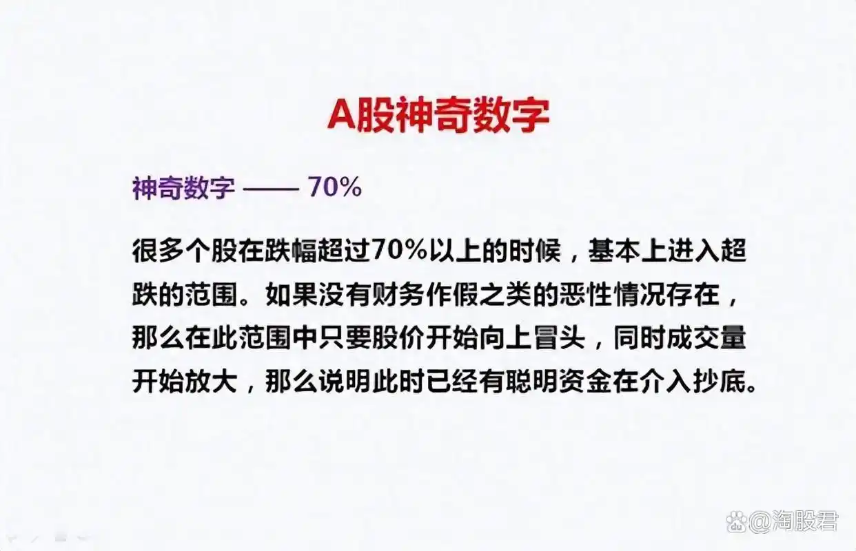 交易环节对结果的影响_股市神奇数字口诀_交易中的概率叠加