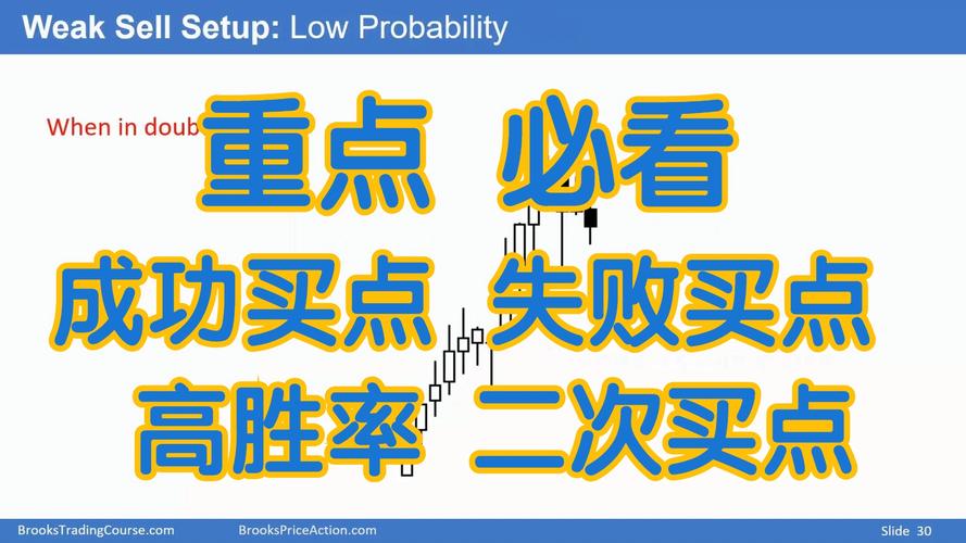 股市神奇数字口诀_交易环节对结果的影响_交易中的概率叠加