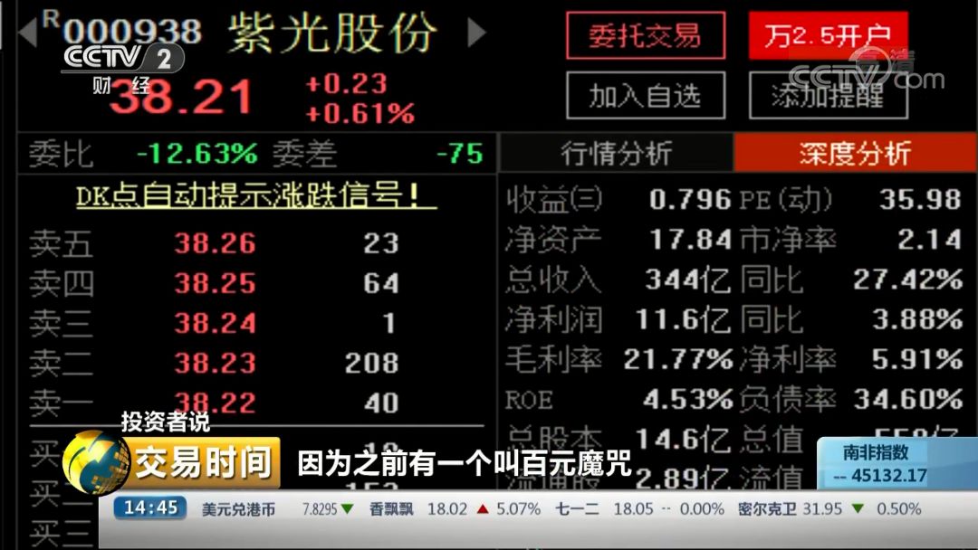 张喜东投资者经历_东方明珠股票能不能长期持有_长期持有价值投资股票