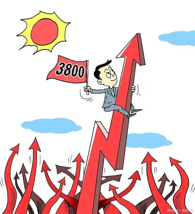 股市风险高，投资者必知这些要点：及时分析信息、分散投资等