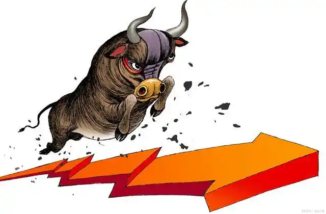 股市神奇数字口诀_止损止盈技巧_股市风险投资策略