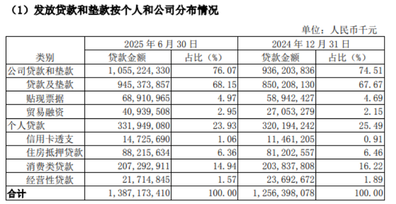 国有银行会裁员吗_银行业降薪现象_国有银行减员潮