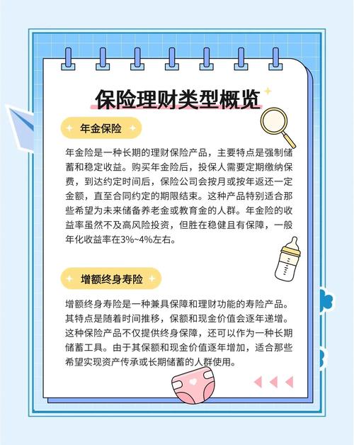 保险资金运作_保险资管配置策略_保险公司投资逻辑