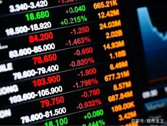 成交量分析技巧_如何看出是缩量涨_股票交易心理