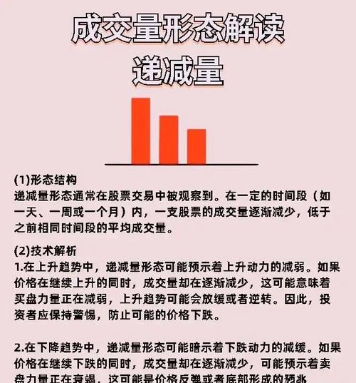 量比指标判断放量缩量_成交量柱状图_如何看出是缩量涨